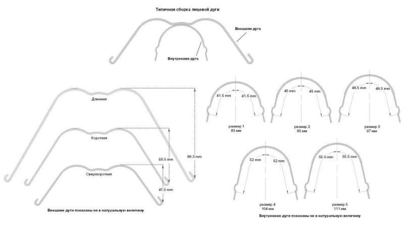 Дуга лицевая / Facebow Short размер-4 045 Hk шт 329-242 купить